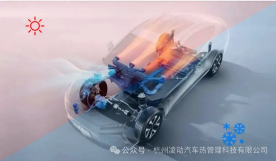 凌动科技完成数千万人民币A轮融资-加速新能源汽车热管理技术革新